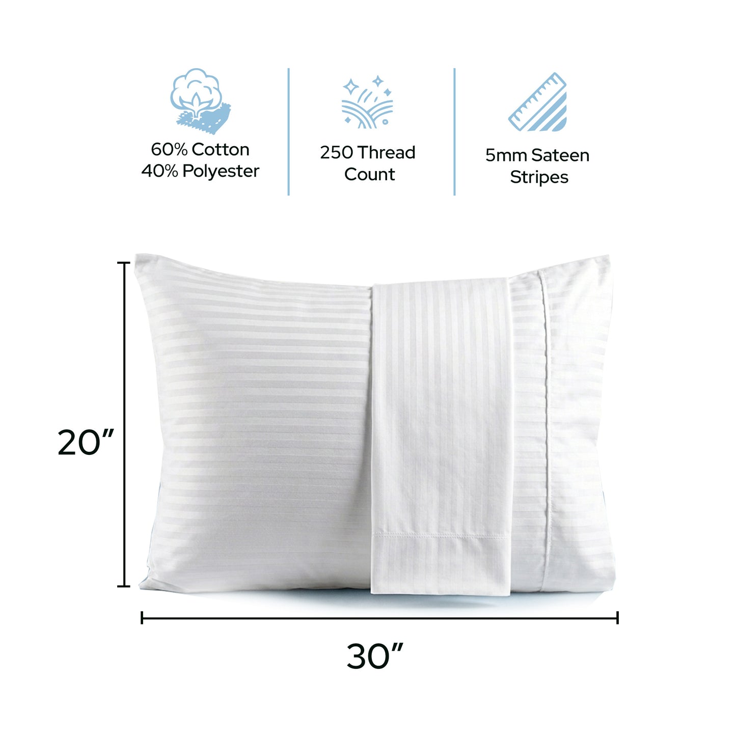 Envelope Flap Pillow Covers | Soft & Breathable Bed Pillow Covers